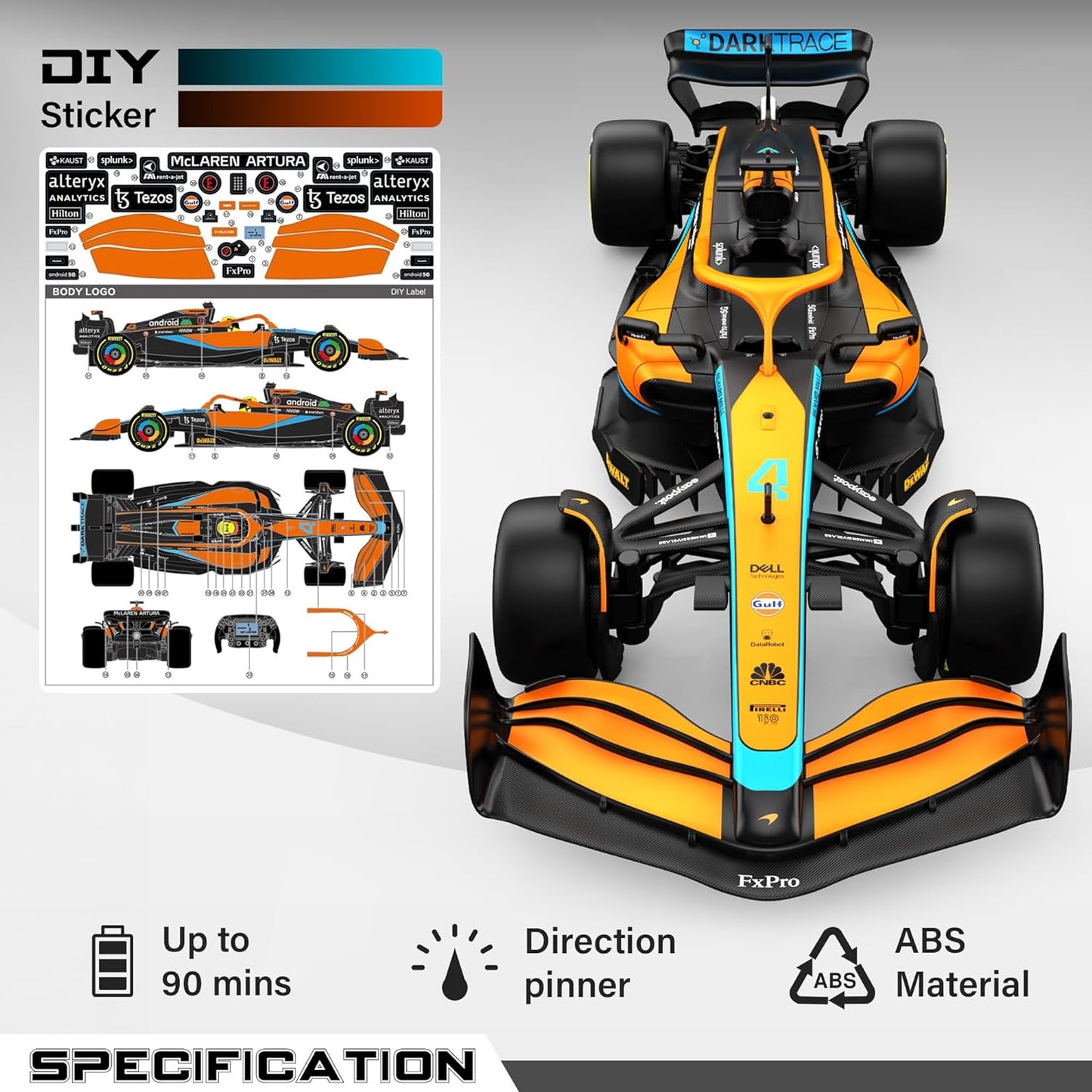 F1 Formula remote-controlled car