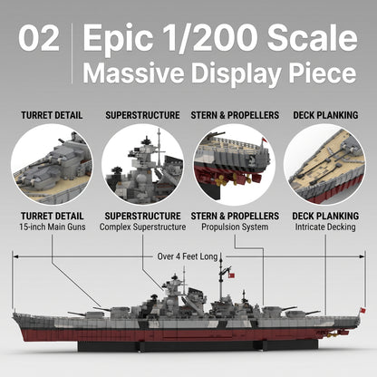 1/200 Bismarck Battleship Building Set