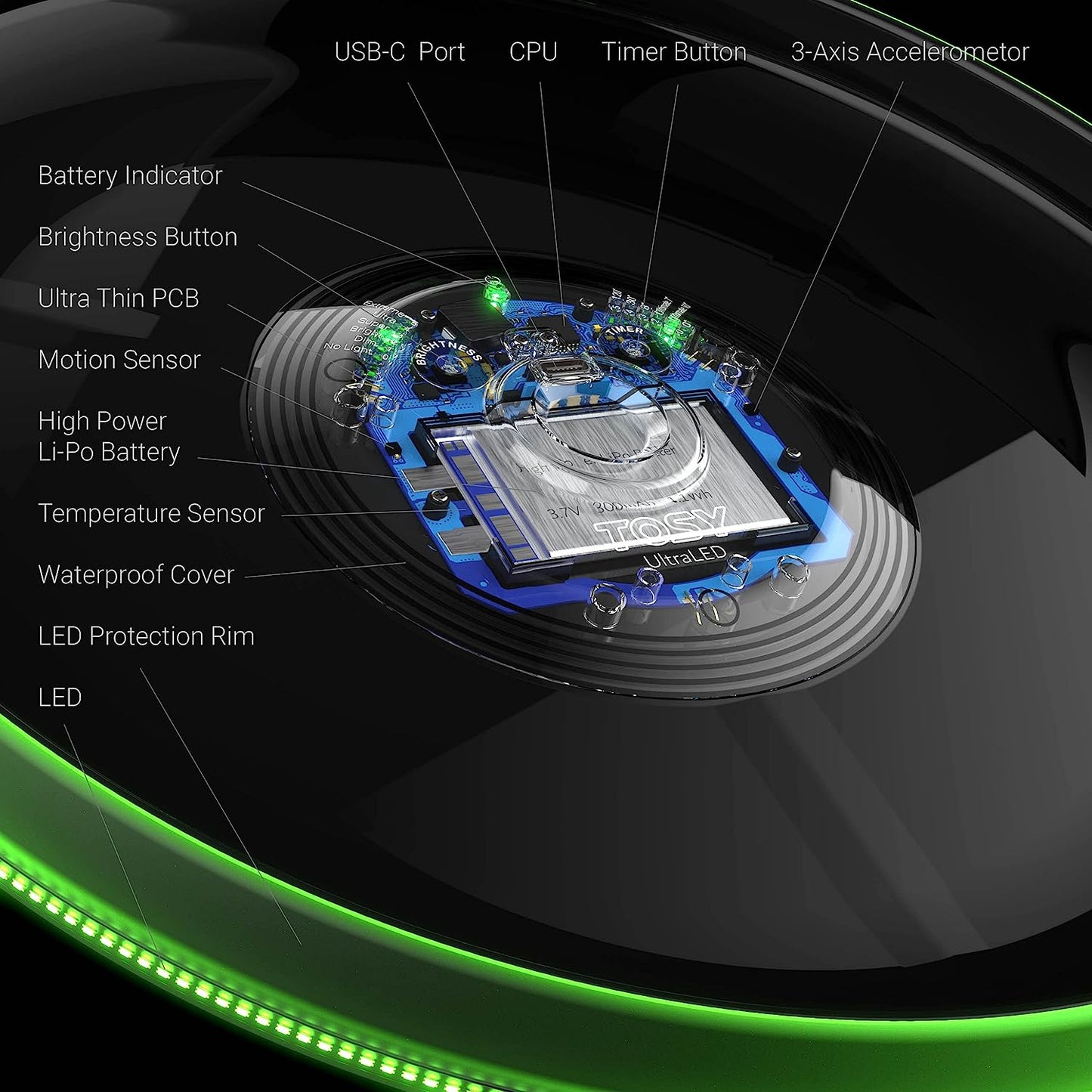 LED Flying Disc