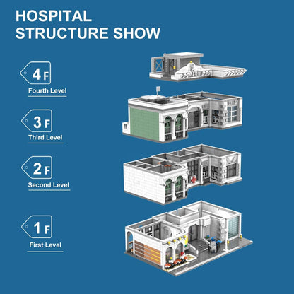 Farajir City Emergency Hospital Building Kit