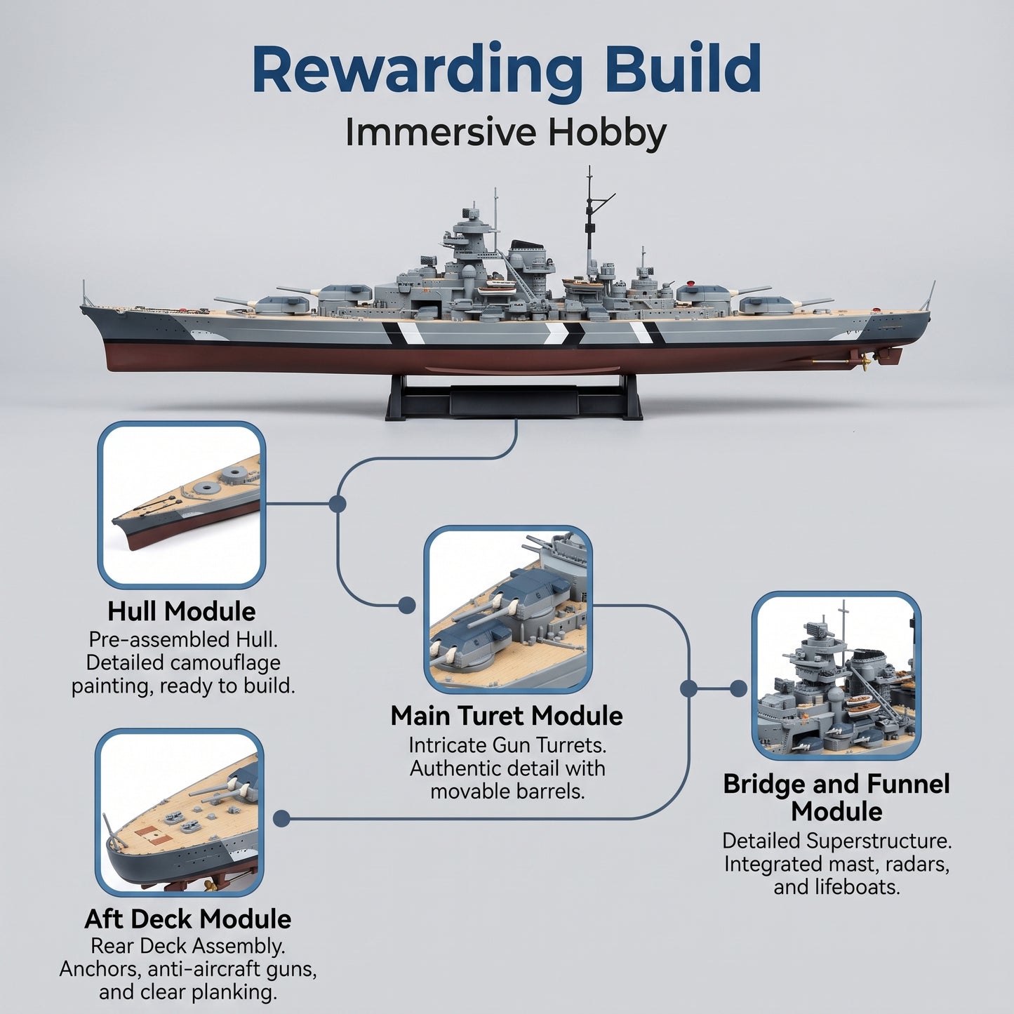 1/200 Bismarck Battleship Building Set