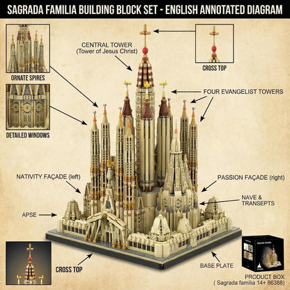Sagrada Família Church Building Block Set